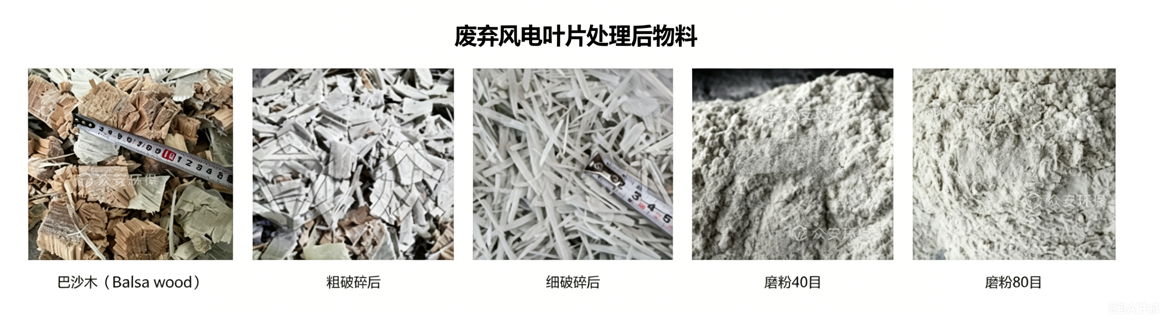 废弃风电叶片处理后物料:巴沙木、粗破碎后、细破碎后、磨粉 40 目与 80 目